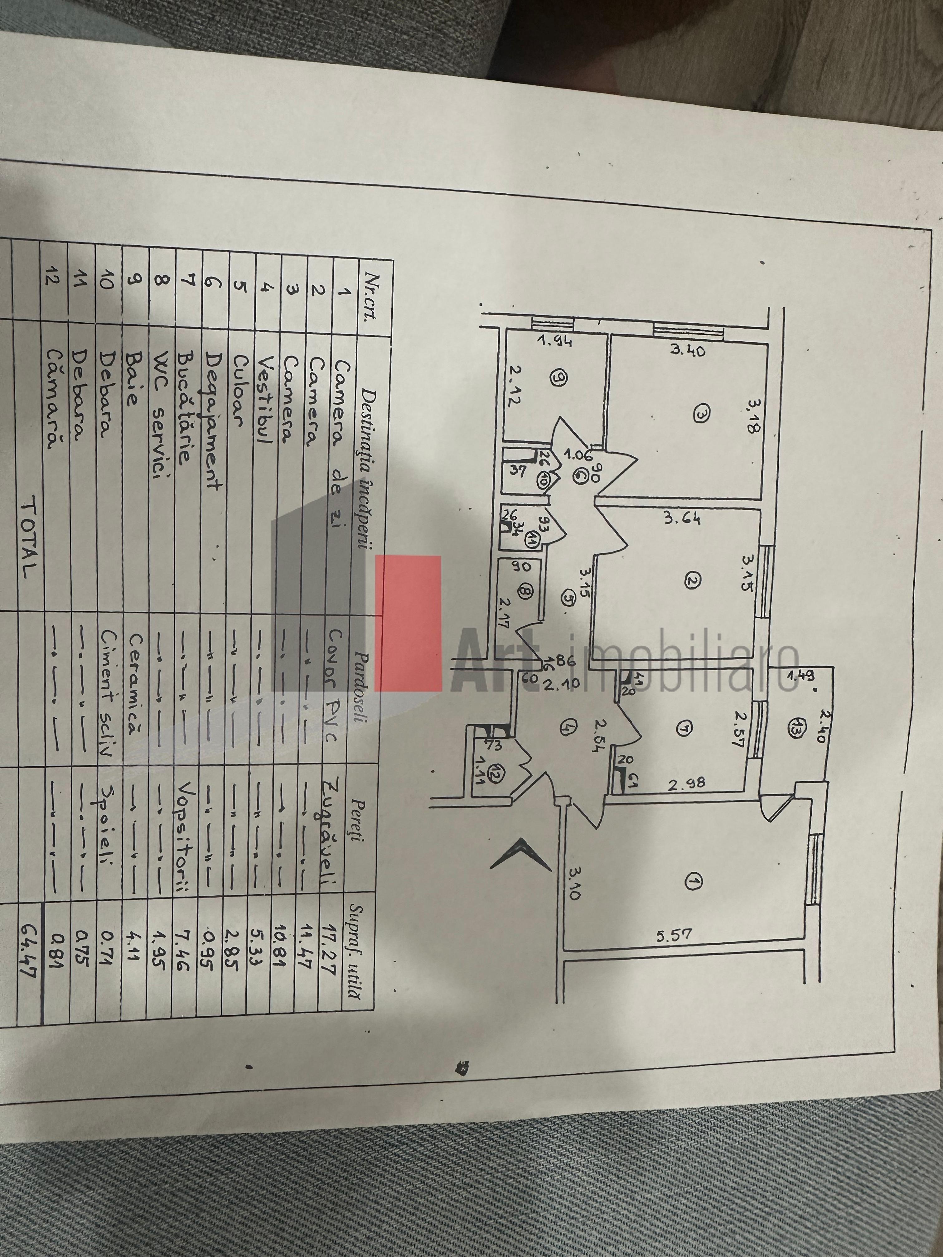 3 camere, parter, complet utilat – gata de mutat - 11