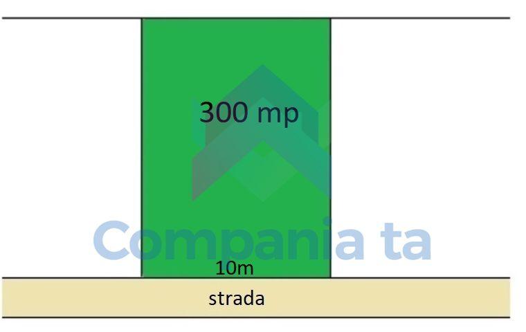 PTA DOMENII 300 MP, DESCHIDERE 10 M! - 1