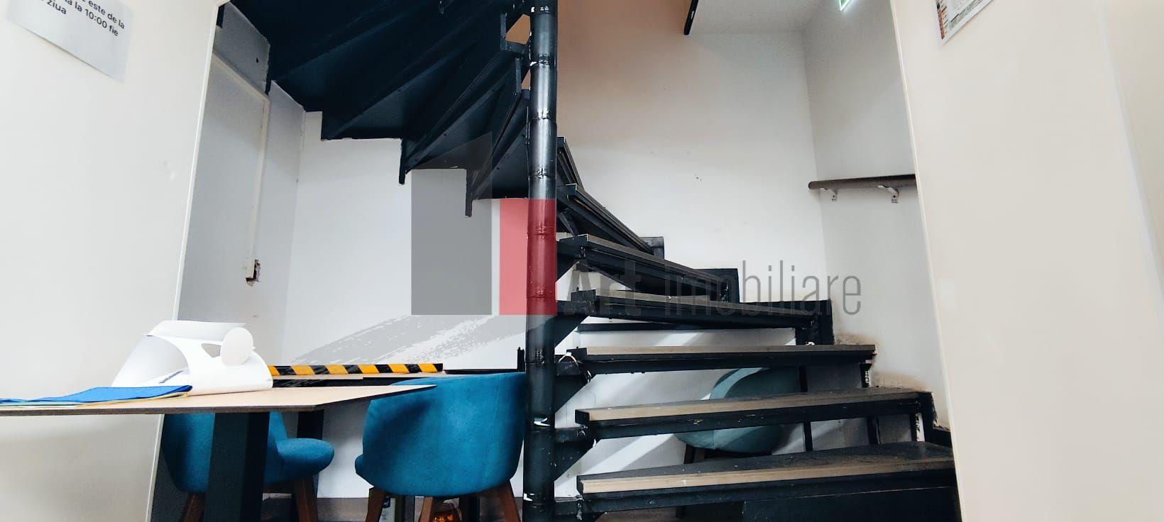 Spatiu comercial de inchiriat Calea Victoriei (Valea regilor/Villacrosse Macca - 7